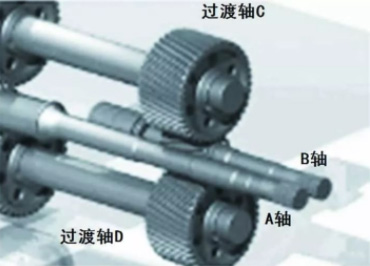 高性能雙螺桿造粒機核心技術——傳動部分